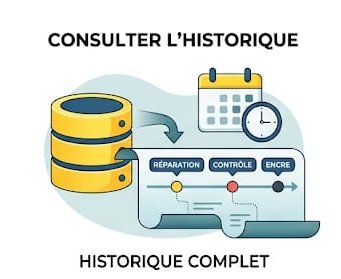 Historique d'interventions et chronologie